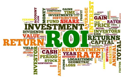 ROI investment return finance word cloud